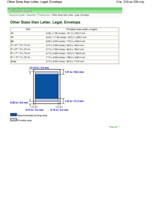 Page 310Advanced Guide > Appendix > Printing Area > Other Sizes than Letter, Legal, Envelops
Other Sizes than Letter, Legal, Envelops
SizePrintable Area (width x height)
A55.56 x 7.95 inches / 141.2 x 202.0 mm
A48.00 x 11.38 inches / 203.2 x 289.0 mm
B56.90 x 9.80 inches / 175.2 x 249.0 mm
4 x 6 / 10 x 15 cm3.73 x 5.69 inches / 94.8 x 144.4 mm
4 x 8 / 10 x 20 cm3.73 x 7.69 inches / 94.8 x 195.2 mm
5 x 7 / 13 x 18 cm4.73 x 6.69 inches / 120.2 x 169.8 mm
8 x 10 / 2 x 25 cm7.73 x 9.69 inches / 196.4 x 246.0 mm...