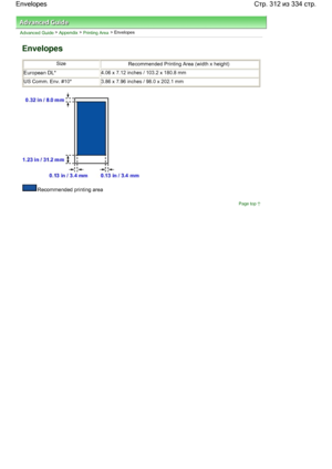 Page 312Advanced Guide > Appendix > Printing Area > Envelopes
Envelopes
SizeRecommended Printing Area (width x height)
European DL*4.06 x 7.12 inches / 103.2 x 180.8 mm
US Comm. Env. #10*3.86 x 7.96 inches / 98.0 x 202.1 mm
Recommended printing area
Page top
Стр. 312 из 334 стр. Envelopes
 