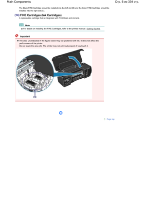 Page 6The Black FINE Cartridge should be installed into the left slot (B) and the Color FINE Cartridge should be
installed into the right slot (C).
(14) FINE Cartridges (Ink Cartridges)
A replaceable cartridge that is integrated with Print Head and ink tank.
  Note 
 For details on installing the FINE Cartridges, refer to the printed manual: Getting Started.
  Important
 The area (A) indicated in the figure below may be splattered with ink. It does not affect the
performance of the printer.
Do not touch the...