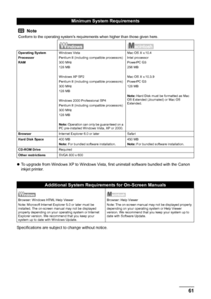 Page 6561 Appendix
zTo upgrade from Windows XP to Windows Vista, first uninstall software bundled with the Canon 
inkjet printer. 
Specifications are subject to change without notice.
Minimum System Requirements
Note
Conform to the operating system’s requirements when higher than those given here. 
Operating System
Processor
RAMWindows Vista
Pentium II (including compatible processors)
300 MHz
128 MB
Windows XP SP2
Pentium II (including compatible processors)
300 MHz
128 MB
Windows 2000 Professional SP4
Pentium...