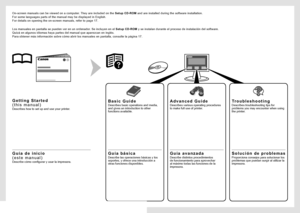 Page 2G u í a   d e   i n i c i o  
( e s t e   m a n u a l )
Los manuales en pantalla se pueden ver en un ordenador. Se incluyen en el Setup CD-ROM y se instalan durante el proceso de instalación del software.
Quizá en algunos idiomas haya partes del manual que aparezcan en inglés.
Para obtener más información sobre cómo abrir los manuales en pantalla, consulte la página 17.
Describe cómo configurar y usar la impresora. Describe distintos procedimientos 
de funcionamiento para aprovechar 
al máximo todas las...