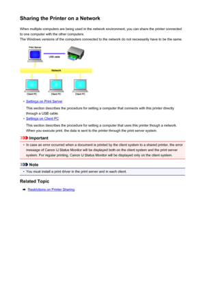 Page 232Sharing the Printer on a NetworkWhen multiple computers are being used in the network environment, you can share the printer connectedto one computer with the other computers.
The Windows versions of the computers connected to the network do not necessarily have to be the same.•
Settings on Print Server
This section describes the procedure for setting a computer that connects with this printer directly
through a USB cable.
•
Settings on Client PC
This section describes the procedure for setting a...