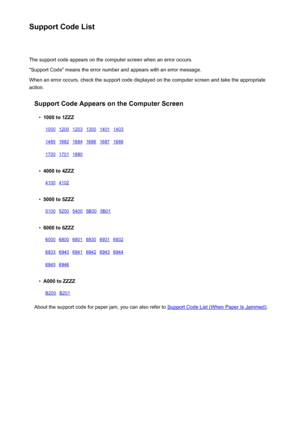 Page 282Support Code ListThe support code appears on the computer screen when an error occurs."Support Code" means the error number and appears with an error message.
When an error occurs, check the support code displayed on the computer screen and take the appropriate
action.
Support Code Appears on the Computer Screen•
1000 to 1ZZZ
100012001203130014011403148516821684168616871688170017011890   •
4000 to 4ZZZ
41004102    •
5000 to 5ZZZ
5100520054005B005B01 •
6000 to 6ZZZ...