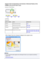 Page 275Support Code Corresponding to the Number of Alternate Flashes of thePOWER Lamp and the Alarm Lamp
Example of 2 times flashing:
(A) Flashes
(B) Goes off
Number of flashesCauseSupport Code2 flashesPrinter error has occurred.51007 flashesPrinter error has occurred.5B00 , 5B0110 flashesAn error requiring you to contact the service
center has occurred.B200 , B201Other cases than abovePrinter error has occurred.5200, 5400, 6000, 6800, 6801 , 6930 , 6931,
6932 , 6933, 6940, 6941, 6942 , 6943 , 6944,
6945 ,...