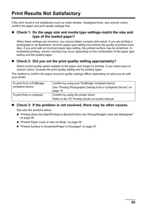 Page 5955
Troubleshooting
Print Results Not Satisfactory
If the print result is not satisfactory such as  white streaks, misaligned lines, and uneven colors, 
confirm the paper and print quality settings first.
z Check 1: Do the page size and media type settings match the size and 
type of the loaded paper?
When these settings are incorrect,  you cannot obtain a proper print result. If you are printing a 
photograph or an illustration, incorrect paper type  setting may reduce the quality of printout color....