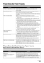 Page 6561
Troubleshooting
Paper Does Not Feed Properly
Paper Does Not Feed  from the Paper Source 
Specified in the Printer Driver
CauseAction
Printing on inappropriate type of paper. Check to see if the paper you are printing on is not too thick or curled.
See “Loading Printing Paper” on page 4 and make sure that the paper you are 
using is suitable.
Paper Feed Roller is dirty. Clean the Paper Feed Roller. Cleaning the Paper Feed Roller will wear the  roller, so perform this procedure only when necessary.
For...