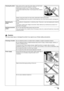 Page 7975
Safety Precautions
Cleaning the printer Use a damp cloth to clean the printer. Never use flammable 
solvents such as alcohol, benzene or thinners.
If flammable solvents come in contact with electrical 
components inside the printer, it could cause a fire or electric 
shock.
Always unplug the printer from the power outlet before cleaning the printer.
If you accidentally switch the printer on while cleaning it, you could injure yourself or damage the 
printer.
Maintaining the 
printer Do not attempt to...