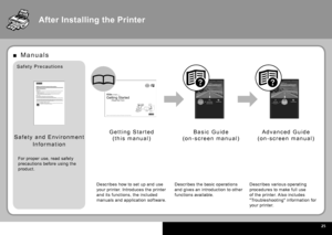 Page 27  25
S a f e t y   P r e c a u t i o n s
For proper use, read safet y 
precautions before using the 
product.
S a f e t y   a n d   E n v i r o n m e n t  I n f o r m a t i o n
After Installing the Printer
M a n u a l s
■
G e t t i n g   S t a r t e d
( t h i s   m a n u a l )
Describes how to set up and use 
your printer. Introduces the printer 
and its functions, the included 
manuals and application sof t ware.
B a s i c   G u i d e
( o n - s c r e e n   m a n u a l )
Describes the basic operations...