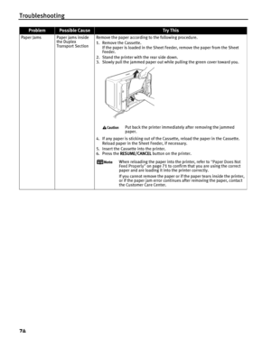 Page 78Troubleshooting
74
Paper Jams Paper jams inside 
the Duplex 
Transpor t SectionRemove the paper according to the following procedure.
1. Remove the Cassette.
If the paper is loaded in the Sheet Feeder, remove the paper from the Sheet 
Feeder.
2. Stand the printer with the rear side down.
3. Slowly pull the jammed paper out while pulling the green cover toward you.
Put back the printer immediately after removing the jammed 
paper.
4. If any paper is sticking out of the Cassette, reload the paper in the...