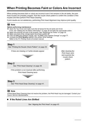 Page 3834Routine Maintenance
When Printing Becomes Fain t or Colors Are Incorrect
When printing becomes faint or colors are incorrect  even if ink remains in the ink tanks, the print 
head nozzles are probably clogged. Print the nozzle c heck pattern to confirm the condition of the 
nozzles and then perform Print Head Cleaning.
If print results are not satisfactory, performing Print Head Alignment may improve print quality.
z If the Ruled Lines Are Shifted
Note
Before performing maintenance
zOpen the Top Cover...