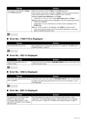 Page 8682Troubleshooting
„Error No.: 1700/1710 Is Displayed
„Error No.: 1851 Is Displayed
„Error No.: 1856 Is Displayed
„Error No.: 2001 Is Displayed
Your printer is not selected in  Printer 
on the  Print dialog box. Select your printer’s name in 
Printer on the  Print dialog box.
If your printer’s name does not appear in  Printer, follow the procedure below to 
check that the driver for your printer is installed to your computer. 
(1) Select  Print & Fax Preferences  from Printer .
In Mac OS X v.10.2.8 or...