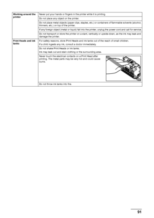 Page 9591
Safety Precautions
Working around the 
printer Never put your hands or fingers in the printer while it is printing.
Do not place any object on the printer.
Do not place metal objects (paper clips, staples, etc.) or containers of flammable solvents (alcohol, 
thinners, etc.) on top of the printer.
If any foreign object (metal or liquid) fall into the printer, unplug the power cord and call for service.
Do not transport or store the printer on a slant, vertically or upside-down, as the ink may leak and...