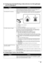 Page 7167
Troubleshooting
„ Printing Does Not Start/Printing Is Blurred/Colors Are Wrong/Straight 
Lines Are Misaligned
„ Printed Paper Curls or Has Ink Blots
CauseAction
Ink tank is empty. Open the Top Cover of the printer to confirm how the ink lamps light or flash, 
and then take the appropriate action depending on the error condition. For 
details, see “Getting the Ink Status Information” on page 28.
The protective film is remaining. Make sure all of the protective film is peeled off and the air hole is...