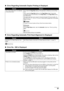 Page 8581
Troubleshooting
„ Error Regarding Auto matic Duplex Printing Is Displayed 
„ Error Regarding Automatic Print Head Alignment Is Displayed
„Error No.: 300 Is Displayed
CauseAction
The correct media size is not selected 
in the printer driver. First, check the 
Page Size setting in the application software you are printing 
from.
Then, check the  Page Size setting on the  Page Setup sheet in the printer 
properties dialog box (Windows) or the  Paper Size on the Page Setup  dialog 
box (Macintosh).
The...