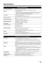 Page 9187
Appendix
Specifications
General Specifications
Printing resolution (dpi) 9600 (horizontal)* x 2400 (vertical)
* Ink droplets can be placed with a pitch of 1/9600 inch at minimum.
Interface USB 2.0 High Speed*
* A computer that complies with USB 2.0 Hi-Speed standard is required. Since the 
USB 2.0 Hi-Speed interface is fully upwardly compatible with USB Full-Speed 
(USB 1.1), it can be used at USB Full-Speed (USB 1.1).
Print width 8.0 inches / 203.2 mm max.
(for Borderless Printing: 8.5 inches / 216...