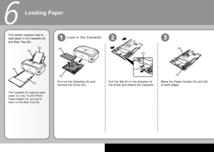 Page 2422
(A)
(E)
(F)
(D)
(C)
(A)
(B)(G)
(H)
6
213
This section explains how to 
load paper in the Cassette (A) 
and Rear Tray (B).
The Cassette (A) supports plain 
paper (C) only. To print Photo 
Paper/Hagaki (D), be sure to 
load it in the Rear Tray (B).
Pull out the Cassette (A) and 
remove the Cover (E).
Pull the Tab (F) in the direction of 
the arrow and extend the Cassette.
L o a d   i n   t h e   C a s s e t t e
Move the Paper Guides (G) and (H) 
to both edges.
Loading Paper
 