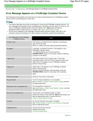 Page 404Advanced Guide > Troubleshooting > Error Message Appears on a PictBridge Compliant Device
Error Message Appears on a PictBridge Compliant Device
The following are the possible errors that may occur when printing directly from a PictBridge compliant
device and the countermeasures to clear them.
Note
This section describes errors that are indicated on Canon-b rand PictBridge compliant devices. The
error messages and operations may vary depending on  the device you are using. For errors on non
-Canon...