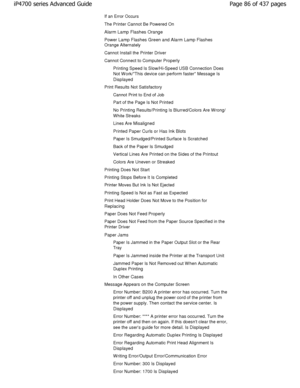 Page 86If an Error Occurs 
The Printer Cannot Be Powered On
Alarm Lamp Flashes Orange 
Power Lamp Flashes Green and Alarm Lamp Flashes
Orange Alternately 
Cannot Install the Printer Driver 
Cannot Connect to Computer ProperlyPrinting Speed Is Slow/Hi-Speed USB Connection Does 
Not W ork/This device can perform faster Message I s
Displayed
Print Results Not Satisfactory
Cannot Print to End of Job 
Part of the Page Is Not Printed  
No Printing Results/Printing Is Blurred/Colors Are  W rong/
W hite Streaks 
Lines...