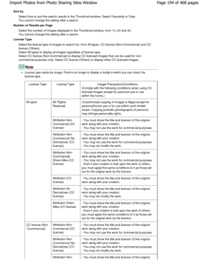 Page 194Sort bySelect how to sort the search results in the Thumbn ail window. Select Popularity or Date.
You cannot change the setting after a search.
Number of Results per Page
Select the number of images displayed in the Thumbn ail window, from 10, 20 and 30.
You cannot change the setting after a search.
License Type
Select the license type of images to search for, fr om All types, CC license (Non-Commercial) and CC
license (Others). 
Select All types to display all images regardless o f license type.
Select...