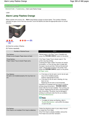 Page 384Advanced Guide > Troubleshooting > Alarm Lamp Flashes Orange
U329
Alarm Lamp Flashes Orange
W hen a printer error occurs, the Alarm
 lamp flashes orange as shown below. The number of  flashes
indicates the type of error that has occurred. Coun t the flashes and take the appropriate action to correct
the error.
(A) Note the number of flashes 
(B) Flashes repeatedly
Number of flashes/CauseAction
Two flashes: 
Printer is out of paper./Paper does not feed.Reload paper in the Rear Tray or Cassette and
press...