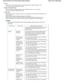 Page 194Sort bySelect how to sort the search results in the Thumbn ail window. Select Popularity or Date.
You cannot change the setting after a search.
Number of Results per Page
Select the number of images displayed in the Thumbn ail window, from 10, 20 and 30.
You cannot change the setting after a search.
License Type
Select the license type of images to search for, fr om All types, CC license (Non-Commercial) and CC
license (Others). 
Select All types to display all images regardless o f license type.
Select...