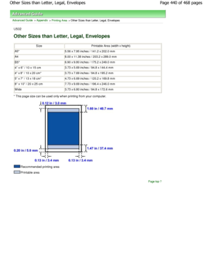 Page 440Advanced Guide > Appendix > Printing Area > Other Sizes than Letter, Legal, Envelopes
U502
Other Sizes than Letter, Legal, Envelopes
SizePrintable Area (width x height)
A5*5.56 x 7.95 inches / 141.2 x 202.0 mm
A48.00 x 11.38 inches / 203.2 x 289.0 mm
B5*6.90 x 9.80 inches / 175.2 x 249.0 mm
4 x 6 / 10 x 15 cm3.73 x 5.69 inches / 94.8 x 144.4 mm
4 x 8 / 10 x 20 cm*3.73 x 7.69 inches / 94.8 x 195.2 mm
5 x 7 / 13 x 18 cm*4.73 x 6.69 inches / 120.2 x 169.8 mm
8 x 10 / 20 x 25 cm7.73 x 9.69 inches / 196.4 x...