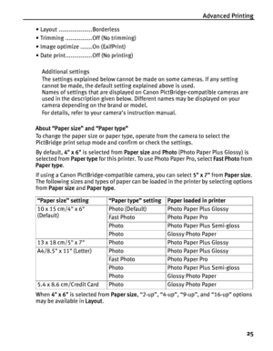 Page 29Advanced Printing25
• Layout ....................Borderless
• Trimming ................Off (No trimming)
• Image optimize .......On (ExifPrint)
• Date print................Off (No printing)Additional settings
The settings explained below cannot be made on some cameras. If any setting 
cannot be made, the default setting explained above is used. 
Names of settings that are displayed on Canon PictBridge-compatible cameras are 
used in the description given below. Di fferent names may be displayed on your...