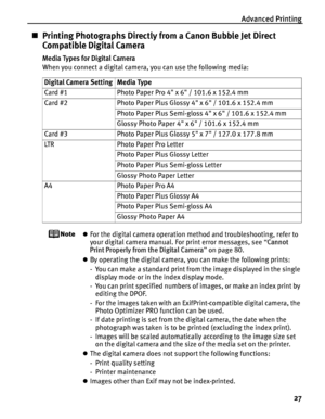 Page 31Advanced Printing27
„Printing Photographs Directly from a Canon Bubble Jet Direct 
Compatible Digital Camera
Media Types for Digital Camera
When you connect a digital camera, you can use the following media:
zFor the digital camera operation method and troubleshooting, refer to 
your digital camera manual. For print error messages, see  “Cannot 
Print Properly from the Digital Camera ” on page 80.
z By operating the digital camera, you can make the following prints:
- You can make a standard print from...