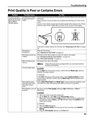 Page 71Troubleshooting67
Print Quality is Poor or Contains Errors
ProblemPossible CauseTr y This
Ink does not eject 
properly/Printing is 
Blurred/Colors are 
Wrong/White 
Streaks appear Ink tank is not seated 
properly/Ink tank is 
empty
Check that the ink tanks are firmly seated
 in the Print Head and reseat them if 
necessary.
Check that the correct ink tanks are installed and that they are in the correct 
order.
Check to see if all the orange tape has been peeled off as shown in (1). If there 
remains a...