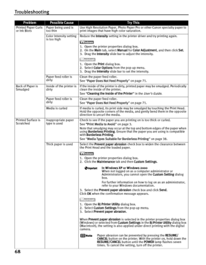 Page 72Troubleshooting
68
Printed Paper Curls 
or Ink BlotsPaper being used is 
too thin Use High Resolution Paper, Photo Paper Pro or other Canon specialty paper to 
print images that have high color saturation.
Color Intensity setting 
is too high  Reduce the 
Intensity setting in the printer driver and try printing again.
1. Open the printer properties dialog box.
2. On the  Main tab, select  Manual for Color Adjustment , and then click Set.
3. Drag the  Intensity slide bar to adjust the intensity.
1. Open...