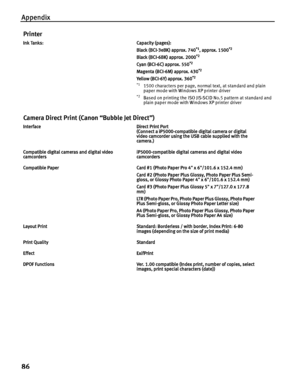 Page 90Appendix
86
Ink Tanks: Capacity (pages):Black (BCI-3eBK) approx. 740*1, approx. 1500*2
Black (BCI-6BK) approx. 2000*2
Cyan (BCI-6C) approx. 550*2
Magenta (BCI-6M) approx. 430*2
Yellow (BCI-6Y) approx. 360*2
*1
1500 characters per page, normal text, at standard and plain 
paper mode with Windows XP printer driver
*2Based on printing the ISO JIS-SCID No.5 pattern at standard and 
plain paper mode with Windows XP printer driver
Camera Direct Print (Can on “Bubble Jet Direct”)
Interface Direct Print Port...