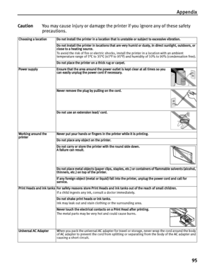 Page 99Appendix95
Caution You may cause injury or damage the printer if you ignore any of these safety 
precautions.
Choosing a location Do not install the printer in a location that is unstable or subject to excessive vibration.
Do not install the printer in locations that are very humid or dusty, in direct sunlight, outdoors, or 
close to a heating source.
To avoid the risk of fire or electric shocks, install the printer in a location with an ambient 
temperature range of 5°C to 35°C (41°F to 95°F) and...