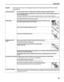 Page 99Appendix95
Caution You may cause injury or damage the printer if you ignore any of these safety 
precautions.
Choosing a location Do not install the printer in a location that is unstable or subject to excessive vibration.
Do not install the printer in locations that are very humid or dusty, in direct sunlight, outdoors, or 
close to a heating source.
To avoid the risk of fire or electric shocks, install the printer in a location with an ambient 
temperature range of 5°C to 35°C (41°F to 95°F) and...