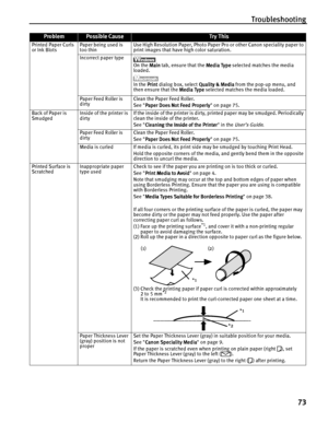 Page 77Troubleshooting
73
Printed Paper Curls 
or Ink BlotsPaper being used is 
too thinUse High Resolution Paper, Photo Paper Pro or other Canon speciality paper to 
print images that have high color saturation.
Incorrect paper type
On the Main
MainMain Main tab, ensure that the Media Type
Media TypeMedia Type Media Type selected matches the media 
loaded.
In the Print 
 Print  Print   Print dialog box, select Quality & Media
Quality & MediaQuality & Media Quality & Media from the pop-up menu, and 
then ensure...