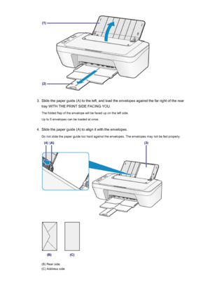 Page 1103.
Slide the paper guide (A) to the left, and load the envelopes against the far right of the rear
tray WITH THE PRINT SIDE FACING YOU.
The folded flap of the envelope will be faced up on the left side.
Up to 5 envelopes can be loaded at once.
4.
Slide the paper guide (A) to align it with the envelopes.
Do not slide the paper guide too hard against the envelopes. The envelopes may not be fed properly.
(B) Rear side
(C) Address side
110
 