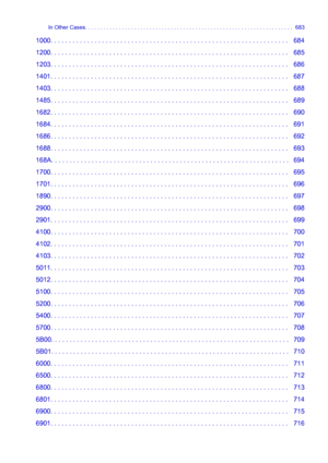 Page 12In Other Cases. . . . . . . . . . . . . . . . . . . . . . . . . . . . . . . . . . . . . . . . . . . . . . . . . . . . . . . . . . . . . . . . . . . .  683
1000. . . . . . . . . . . . . . . . . . . . . . . . . . . . . . . . . . . . . . . . . . . . . . . . . . . . . . . . . . . . . . . . .   684
1200. . . . . . . . . . . . . . . . . . . . . . . . . . . . . . . . . . . . . . . . . . . . . . . . . . . . . . . . . . . . . . . . .   685
1203. . . . . . . . . . . . . . . . . . . . . . . . . . . . . . . . . . ....