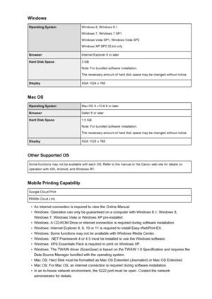 Page 269WindowsOperating SystemWindows 8, Windows 8.1
Windows 7, Windows 7 SP1
Windows Vista SP1, Windows Vista SP2
Windows XP SP3 32-bit onlyBrowserInternet Explorer 8 or laterHard Disk Space3 GB
Note: For bundled software installation.
The necessary amount of hard disk space may be changed without notice.DisplayXGA 1024 x 768
Mac OS
Operating SystemMac OS X v10.6.8 or laterBrowserSafari 5 or laterHard Disk Space1.5 GB
Note: For bundled software installation.
The necessary amount of hard disk space may be...