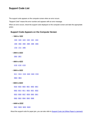 Page 677Support Code ListThe support code appears on the computer screen when an error occurs."Support Code" means the error number and appears with an error message.
When an error occurs, check the support code displayed on the computer screen and take the appropriate
action.
Support Code Appears on the Computer Screen•
1000 to 1ZZZ
10001200120313001401140314851682168416861688168A170017011890   •
2000 to 2ZZZ
29002901    •
4000 to 4ZZZ
410041024103   •
5000 to 5ZZZ
5011501251005200540057005B005B01    •...