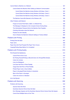 Page 10Cannot Detect a Machine on a Network. . . . . . . . . . . . . . . . . . . . . . . . . . . . . . . . . . . . . . . . . . . . . . . .   591Cannot Detect the Machine When Setting up Network Communication. . . . . . . . . . . . . . . . . . . .   592Cannot Detect the Machine during Wireless LAN Setup: Check 1. . . . . . . . . . . . . . . . . . . .   593
Cannot Detect the Machine during Wireless LAN Setup: Check 2. . . . . . . . . . . . . . . . . . . .   594
Cannot Detect the Machine during Wireless LAN Setup:...