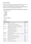 Page 666If an Error OccursWhen an error occurs in printing such as the machine is out of paper or paper is jammed, a troubleshooting
message is displayed automatically. Take the appropriate action described in the message.
When an error occurs, the  Alarm lamp flashes and a Support Code (error number) is displayed on the
computer screen. For some errors, the  ON lamp and the  Alarm lamp flashes alternately. Check the status of
the lamps and the message, then take the appropriate action to resolve the error....