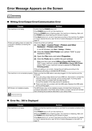 Page 5551
Troubleshooting
Error Message Appears on the Screen
„ Writing Error/Output E rror/Communication Error
„Error No.: 300 Is Displayed
CauseAction
The machine is not ready. Confirm that the  POWER lamp is lit.
If the  POWER  lamp is off, turn the machine on.
While the  POWER lamp is flashing green, the machine is initializing. Wait until 
the  POWER  lamp stops flashing and remains lit green. 
If the  Alarm  lamp is on, an error may have occurred on the machine. For details 
on how to resolve the error,...