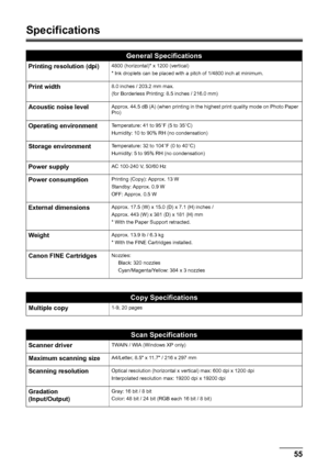 Page 5955
Appendix
Specifications
General Specifications
Printing resolution (dpi)4800 (horizontal)* x 1200 (vertical)
* Ink droplets can be placed with a pitch of 1/4800 inch at minimum.
Print width8.0 inches / 203.2 mm max.
(for Borderless Printing: 8.5 inches / 216.0 mm)
Acoustic noise levelApprox. 44.5 dB (A) (when printing in the highest print quality mode on Photo Paper 
Pro)
Operating environmentTemperature: 41 to 95°F (5 to 35°C)
Humidity: 10 to 90% RH (no condensation)
Storage environmentTemperature:...