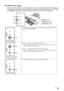 Page 2925
Routine Maintenance
„ With the Ink Lamps
Make sure that the LED is on the standby mode. You can confirm the status of each cartridge by 
the ink lamps. The diagrams below indicate the st atus of a Color FINE Cartridge as an example. 
The  Black Ink  lamp lights or flashes to indicate  the status of a Black FINE Cartridge.
(C) The Ink Lamp lights. Ink is low. You can continue printing for a while, but it is recommended to have 
a new FINE Cartridge available.
(A) The Alarm Lamp lights.
(C) The Ink Lamp...