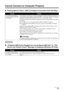 Page 4541
Troubleshooting
Cannot Connect to Computer Properly
„ Printing Speed Is Slow / USB 2.0 Hi-Speed Connection Does Not Work
„“Hi-Speed USB Device Plugged into non-Hi-Speed USB Hub” or “This 
Device Can Perform Faster” Message Is Displayed (Windows XP Only)
CauseAction
Your system environment is 
not fully compatible with USB 
2.0 Hi-Speed. If your system environment is not fully compatible with USB 2.0 Hi-Speed, the machine 
will operate at a lower speed provided under USB 1.1. In this case, the machine...