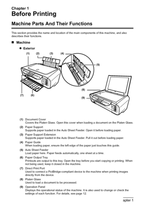 Page 12Chapter 1
10Chapter 1Before Printing
Before Printing
Machine Parts And Their Functions
This section provides the name and location of the main components of this machine, and also 
describes their functions.
„Machine
zExterior
(1)Document Cover
Covers the Platen Glass. Open this cover when loading a document on the Platen Glass.
(2)Paper Support
Supports paper loaded in the Auto Sheet Feeder. Open it before loading paper.
(3)Paper Support Extension
Supports paper loaded in the Auto Sheet Feeder. Pull it...