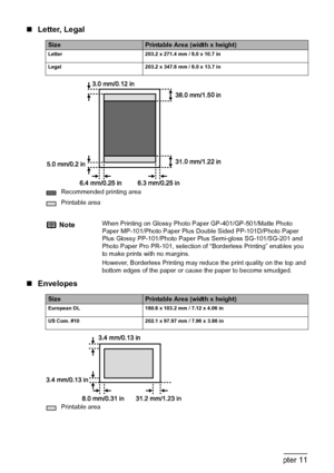 Page 112110Chapter 11Appendix
„Letter, Legal
„Envelopes
SizePrintable Area (width x height)
Letter 203.2 x 271.4 mm / 8.0 x 10.7 in
Legal 203.2 x 347.6 mm / 8.0 x 13.7 in
Recommended printing area
Printable area
NoteWhen Printing on Glossy Photo Paper GP-401/GP-501/Matte Photo 
Paper MP-101/Photo Paper Plus Double Sided PP-101D/Photo Paper 
Plus Glossy PP-101/Photo Paper Plus Semi-gloss SG-101/SG-201 and 
Photo Paper Pro PR-101, selection of “Borderless Printing” enables you 
to make prints with no margins....