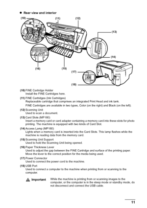 Page 13Chapter 1 11Before Printing
zRear view and interior
(10)FINE Cartridge Holder
Install the FINE Cartridges here.
(11)FINE Cartridges (Ink Cartridges)
Replaceable cartridge that comprises an integrated Print Head and ink tank.
FINE Cartridges are available in two types, Color (on the right) and Black (on the left).
(12)Scanning Unit
Used to scan a document.
(13)Card Slots (MP180)
Insert a memory card or card adapter containing a memory card into these slots for photo 
printing. The machine is equipped with...