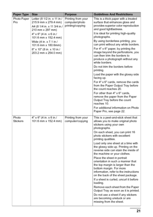 Page 23Chapter 1 21Before Printing
Photo Paper 
ProLetter (8 1/2 in. x 11 in./
215.9 mm x 279.4 mm)
A4 (8 1/4 in. x 11 3/4 in./
210 mm x 297 mm)
4 x 6 (4 in. x 6 in./
101.6 mm x 152.4 mm)
Wide (4 in. x 7.1 in./
101.6 mm x 180.6mm)
8 x 10 (8 in. x 10 in./
203.2 mm x 254.0 mm)Printing from your 
computer/photo 
printing/copyingThis is a thick paper with a treated 
surface that enhances gloss and 
provides superior color reproduction 
and good lightfastness.
It is ideal for printing high-quality 
photographs.
By...