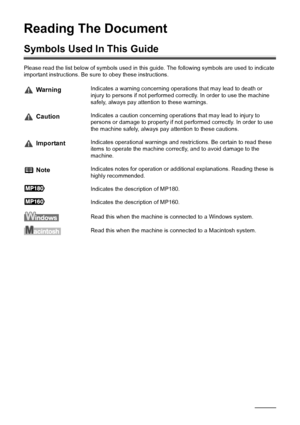 Page 108
Reading The Document
Symbols Used In This Guide
Please read the list below of symbols used in this guide. The following symbols are used to indicate 
important instructions. Be sure to obey these instructions.
WarningIndicates a warning concerning operations that may lead to death or 
injury to persons if not performed correctly. In order to use the machine 
safely, always pay attention to these warnings.
CautionIndicates a caution concerning operations that may lead to injury to 
persons or damage to...