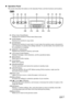 Page 1412Chapter 1Before Printing
„Operation Panel
This section describes the buttons on the Operation Panel, and their functions and locations.
(1)[Photo Index Sheet] Button
Switches the machine to Photo Index Sheet mode.
(2)[COPY] Button
Switches the machine to copy mode.
(3)[SCAN] Button
Switches the machine to scan mode. In scan mode, the machine scans a document to 
your computer according to the settings selected. To use this button, the machine must 
be connected to a computer.
(4)[MEMORY CARD] Button...